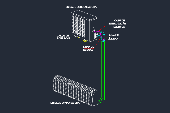 ar-condicionado-split