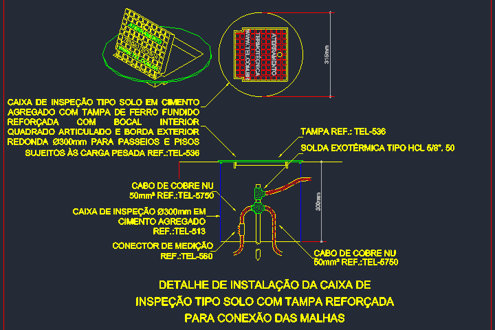 caixa-de-aterramento