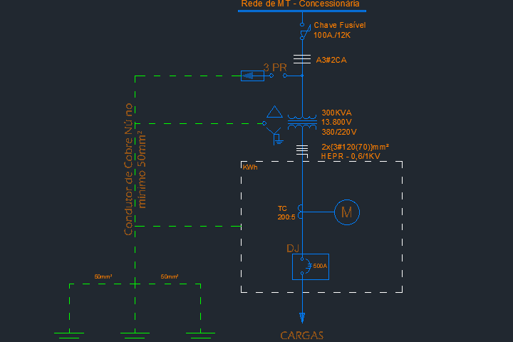 diagrama-energisa