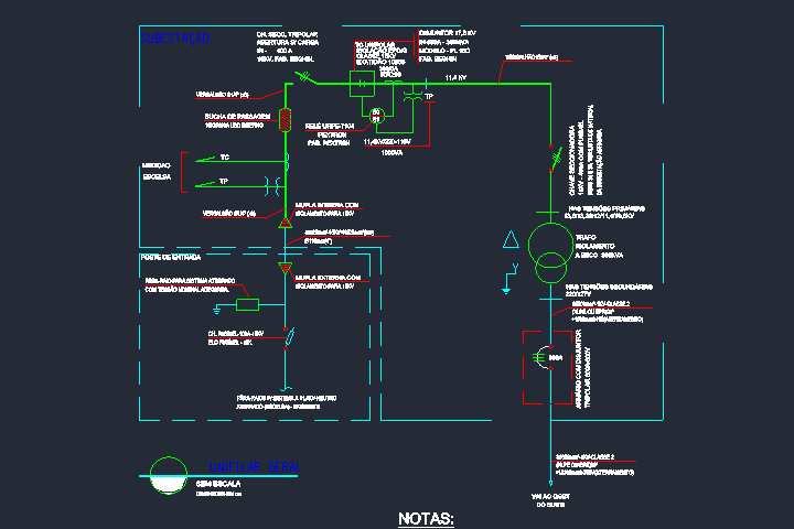 diagrama-unifilar-subestacao