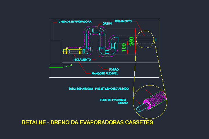 dreno-avaporadora