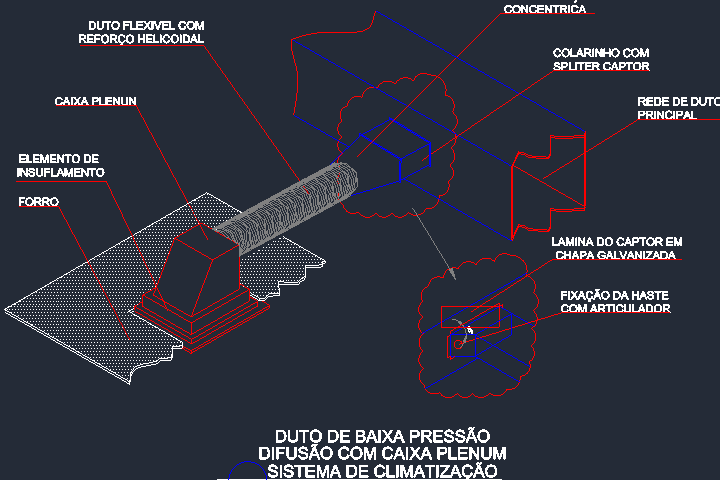 duto-baixa-pressao