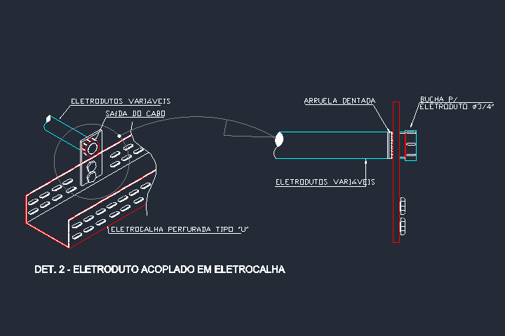 eletroduto-eletrocalha