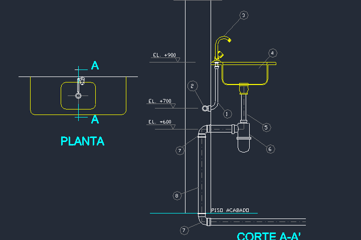 pia-cozinha