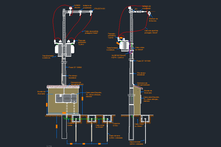 sub-energisa-300kva