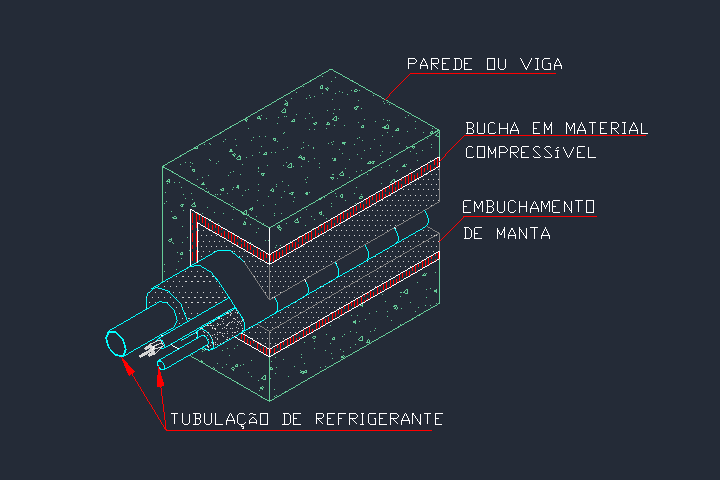 tubos-de-climatizacao